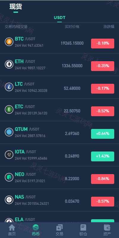 多语言交易所源码/期权合约交易所/锁仓质押理财/新币认购 - 4