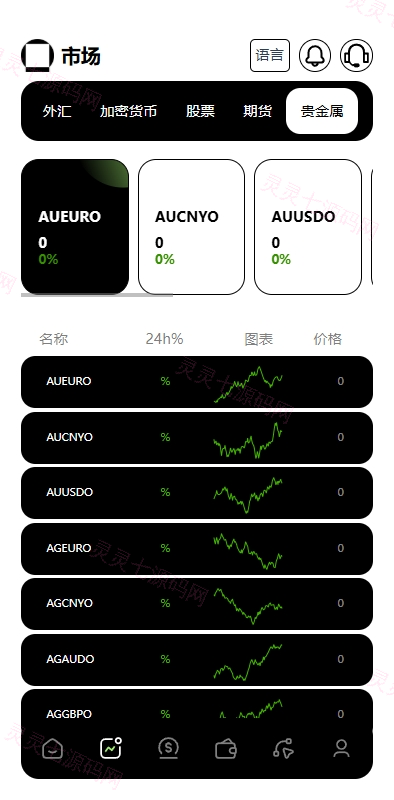 多语言海外综合盘交易所/外汇/虚拟币/股票/期货交易所系统 - 6