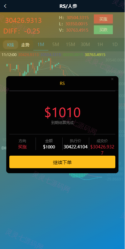 新版ui药材微盘系统/微交易源码/时间盘系统 - 6