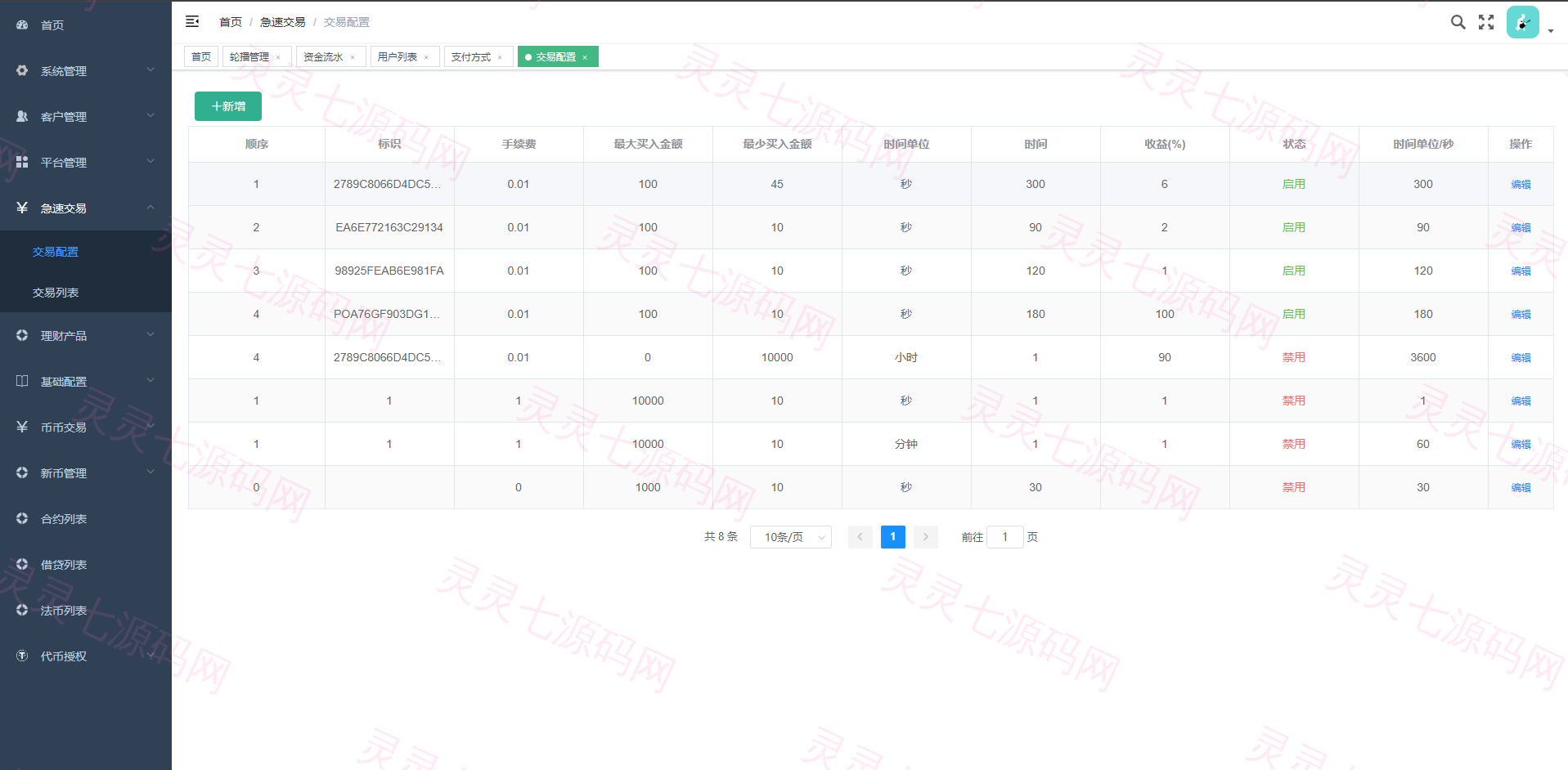 新版交易所系统/合约交易所/法币交易/区块链交易所 - 11