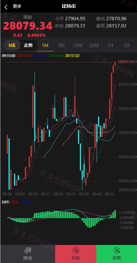 新版双语言汇汇通系统/代理后台/外汇虚拟币微盘/微交易系统 - 8