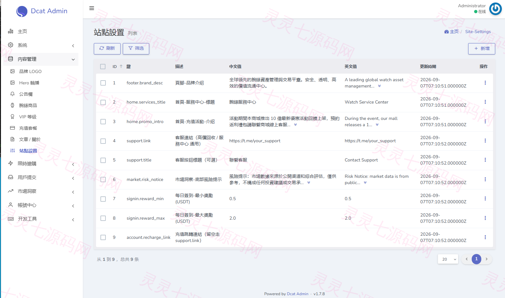 海外奢饰品回收/劳力士商城/商品抢购/以旧换新/PC自适应 - 25