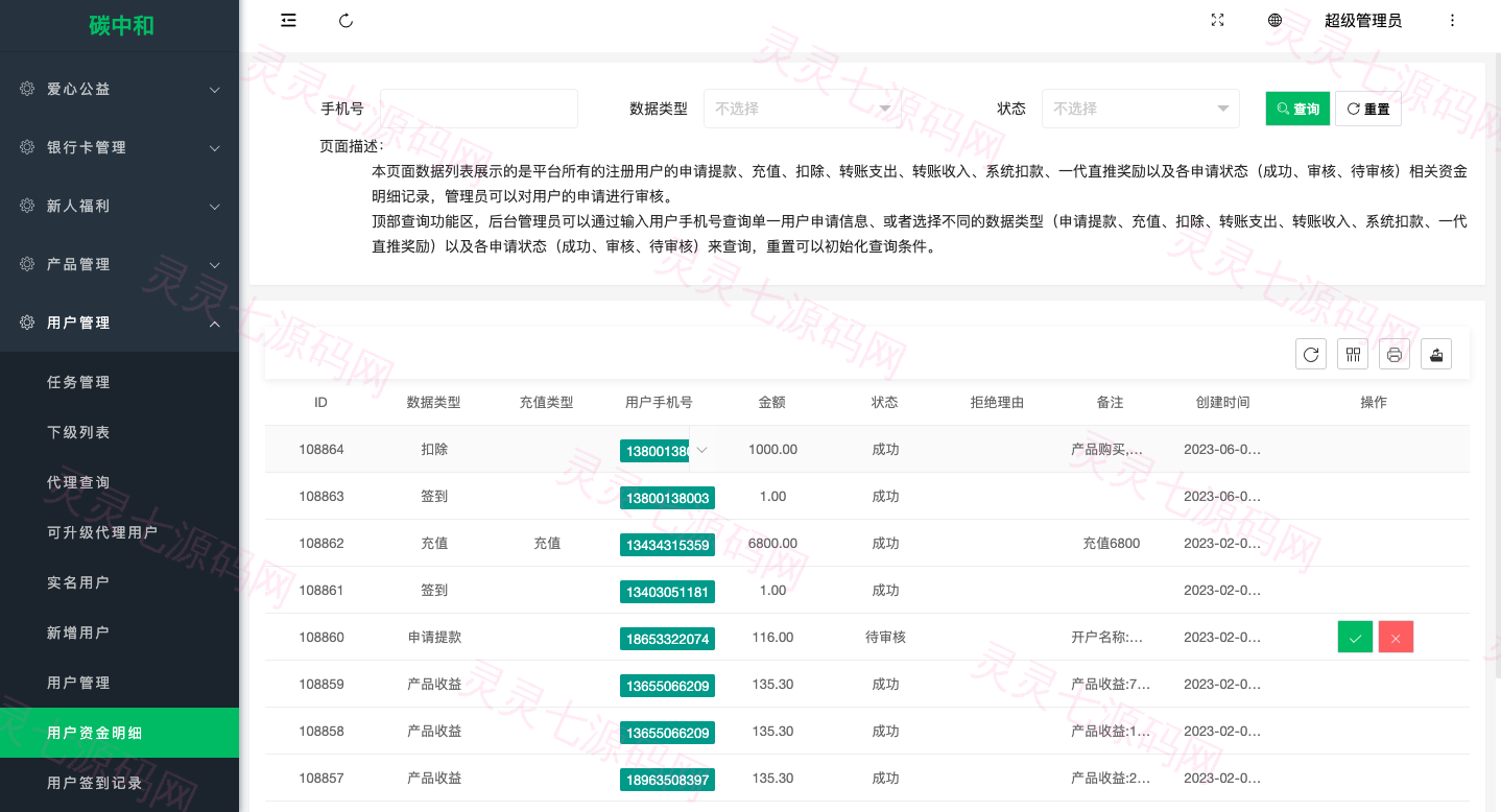 新版产品投资认购系统/理财投资众筹源码/代理后台/前端uniapp - 22