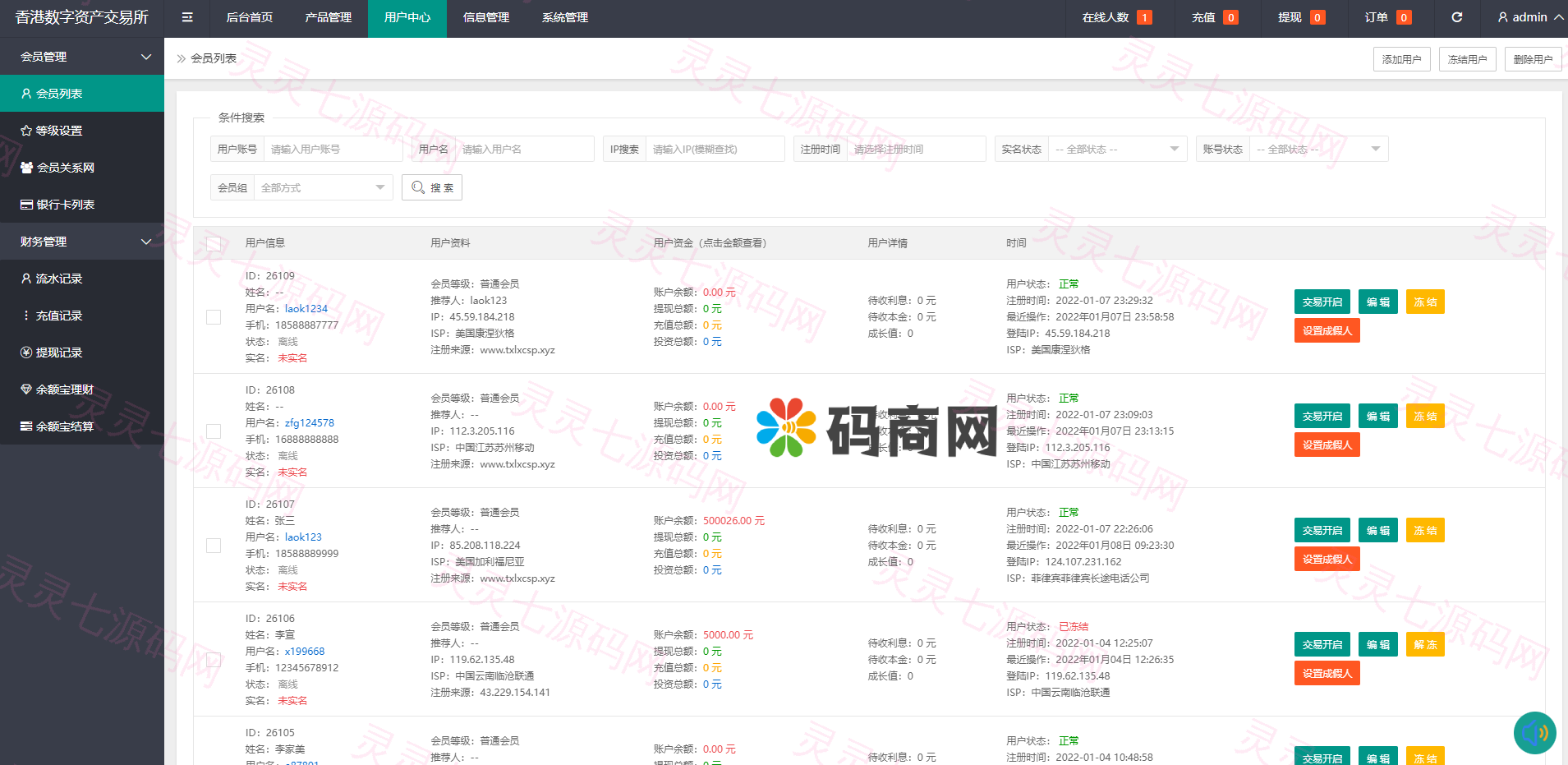 全新二开框架微盘系统/黑色理财外汇系统 - 13
