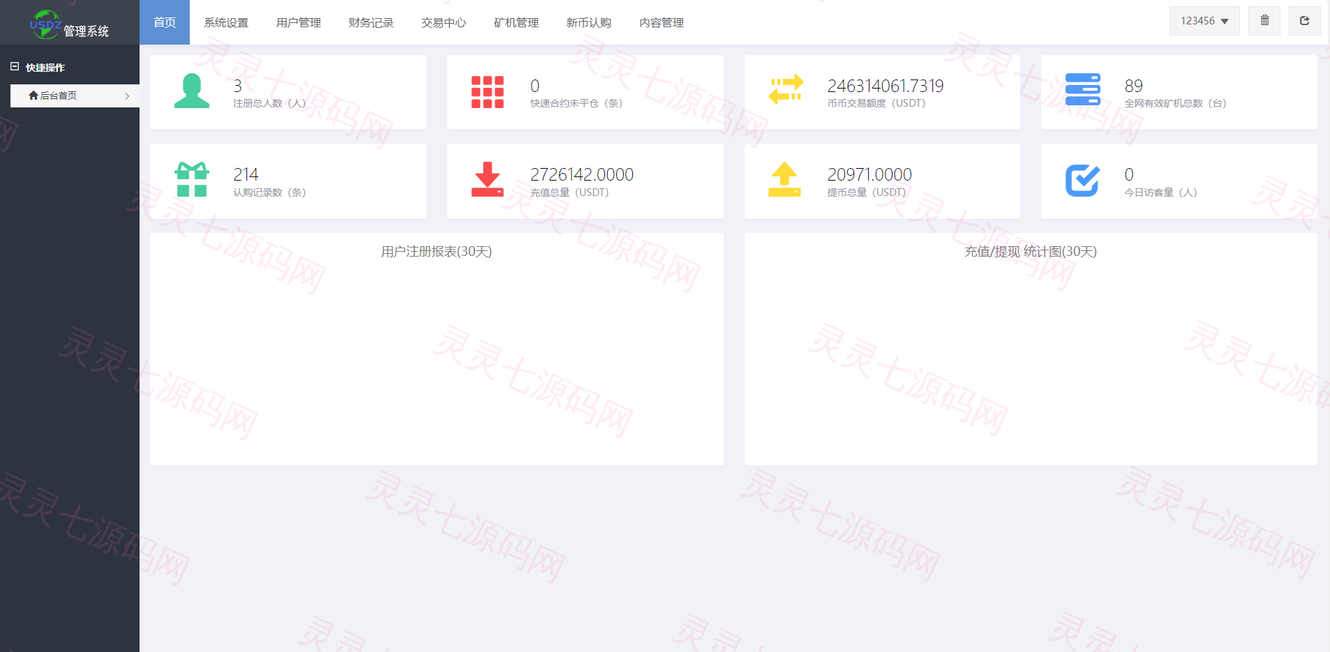 二开优化版区块链交易所/时间盘矿机系统/智能挖矿/币币合约交易 - 18