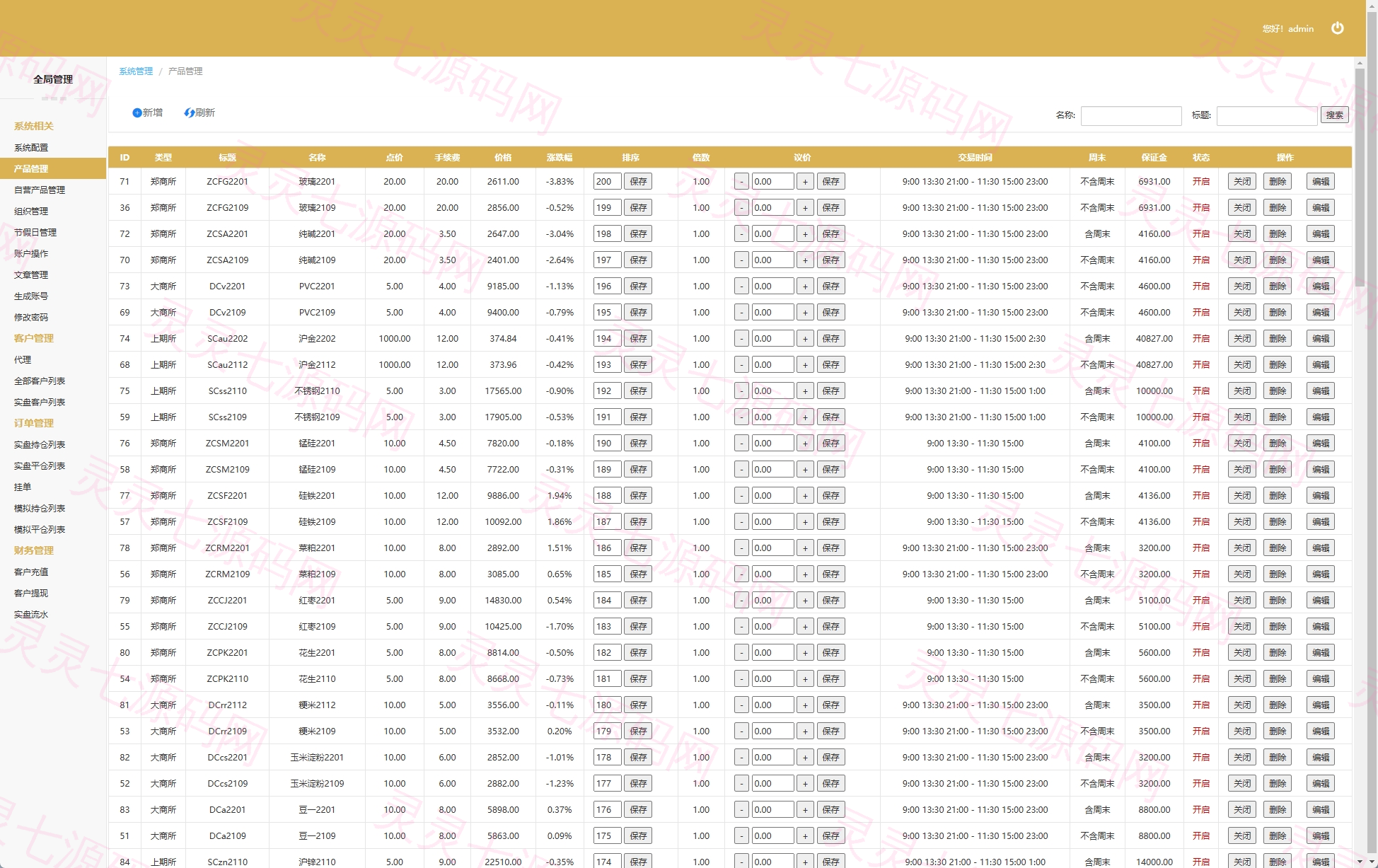 股票期货交易系统/股票外汇交易所/前端uniapp - 13
