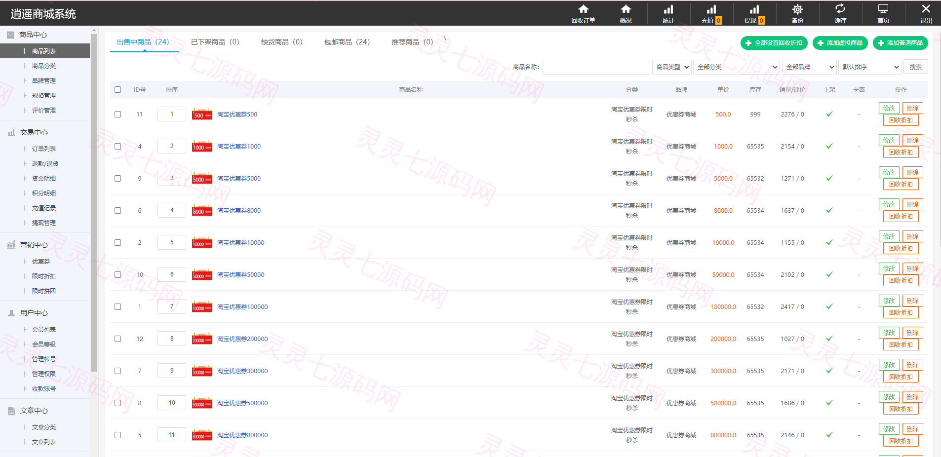 淘宝优惠卷商城系统/优惠卷购物回购系统/优惠券返利 - 12