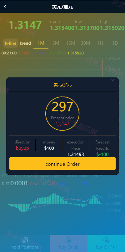 双语言微盘系统/微交易源码/外汇交易/K线正常 - 5