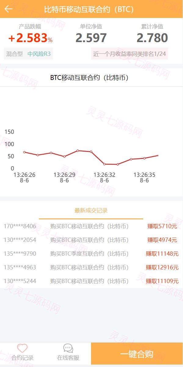 基金申购系统/虚拟币基金理财源码/余额宝/基金抢购 - 2