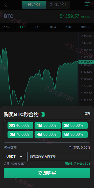 新UI多语言海外交易所/永续合约/秒合约/锁仓挖矿/前端uniapp - 6