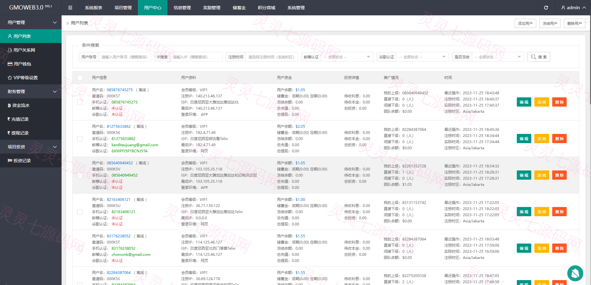 运营版WEB3.0投资系统/海外多语言投资理财系统 - 20