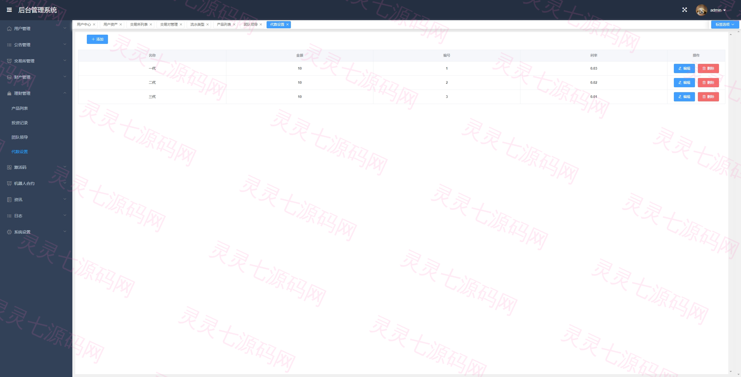 海外量化交易系统/多语言策略马丁跟单/自动交易机器人 - 21
