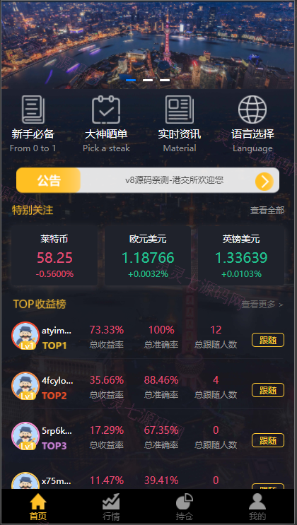 经典版多语言3合一双位盘/微盘微交易系统/外汇期货/脚本齐全 - 1