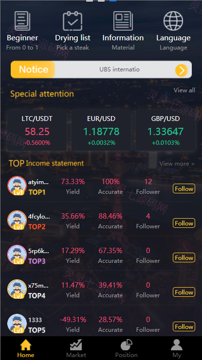 经典版多语言3合一双位盘/微盘微交易系统/外汇期货/脚本齐全 - 3