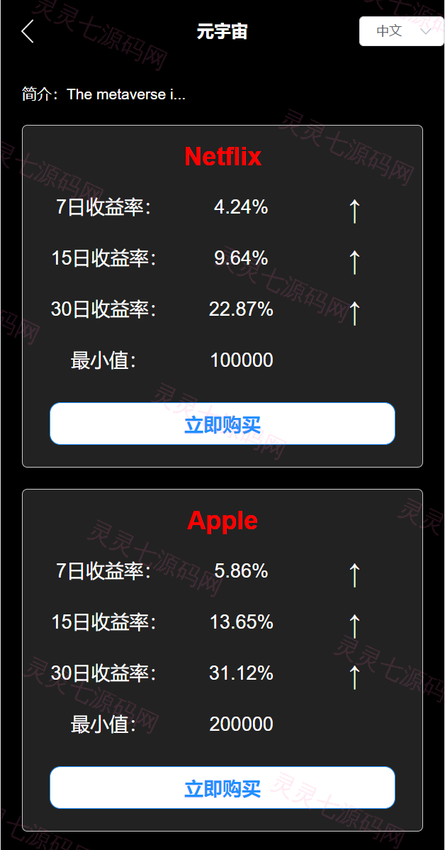 二开版多语言交易所/锁仓挖矿/元宇宙理财/秒合约交易所/IEO认购 - 6