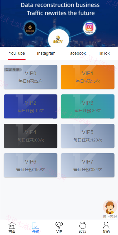 多语言海外点赞任务系统/余额宝/国际任务点赞源码 - 4