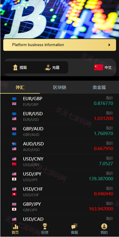 最新二开版多语言微交易/外汇虚拟币微盘源码/伪交易所系统 - 3