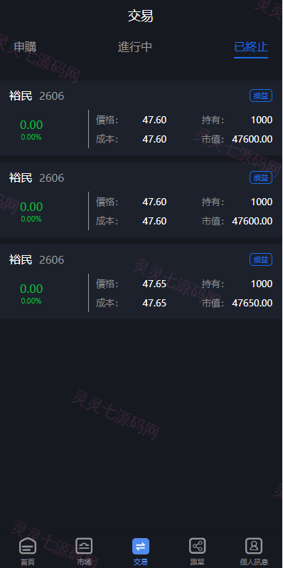 新版台湾股票系统/股票配资源码/申购折扣交易系统 - 7