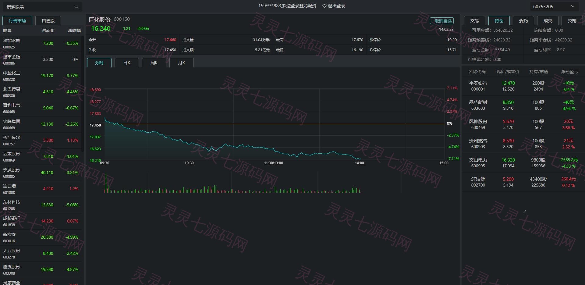 2022修复版配资系统/A股股票系统/买点策略/pc+wap可封装 - 13