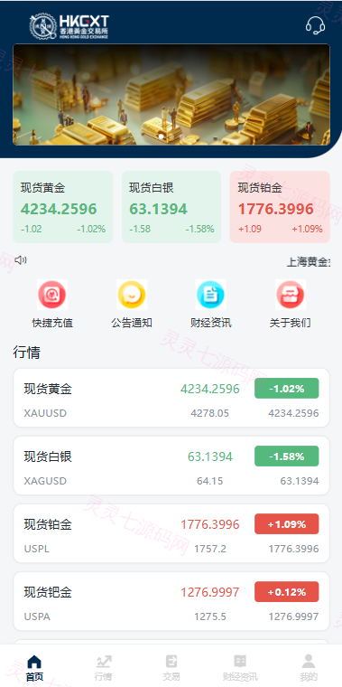 多语言黄金微盘系统/贵金属外汇交易/时间盘/前端uniapp - 2