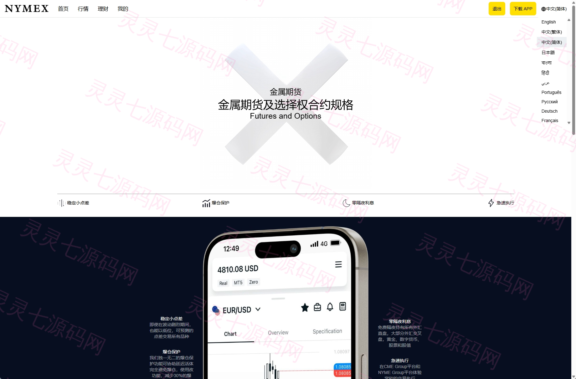 海外微交易系统/虚拟币外汇交易/PC微盘/多语言微盘 - 9