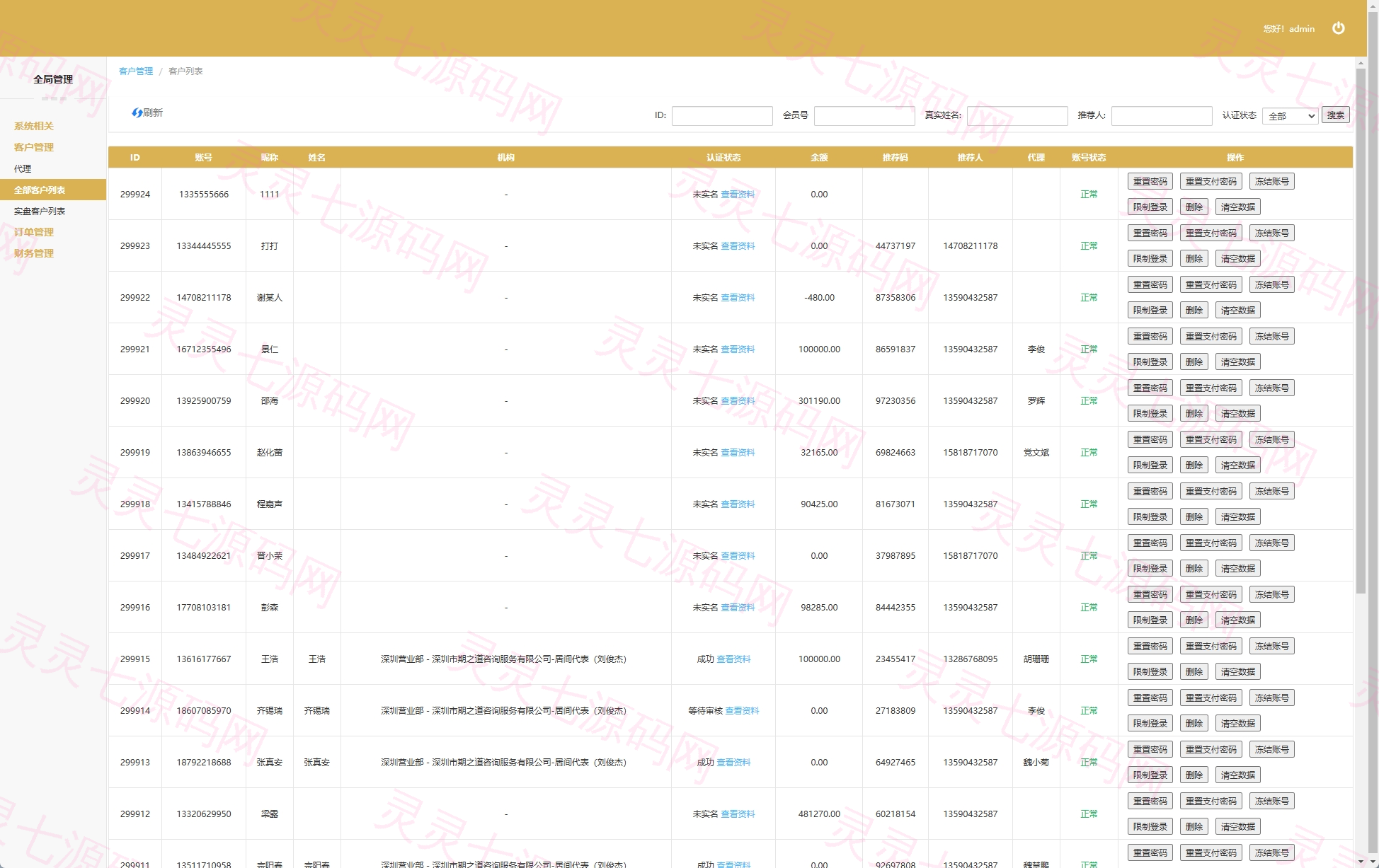 股票期货交易系统/股票外汇交易所/前端uniapp - 15