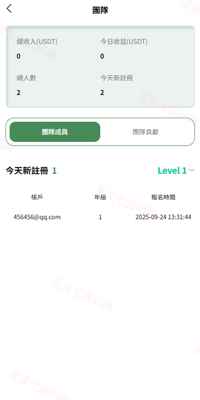 多语言交易所系统/跟单交易/量化交易/Defi投资系统 - 15