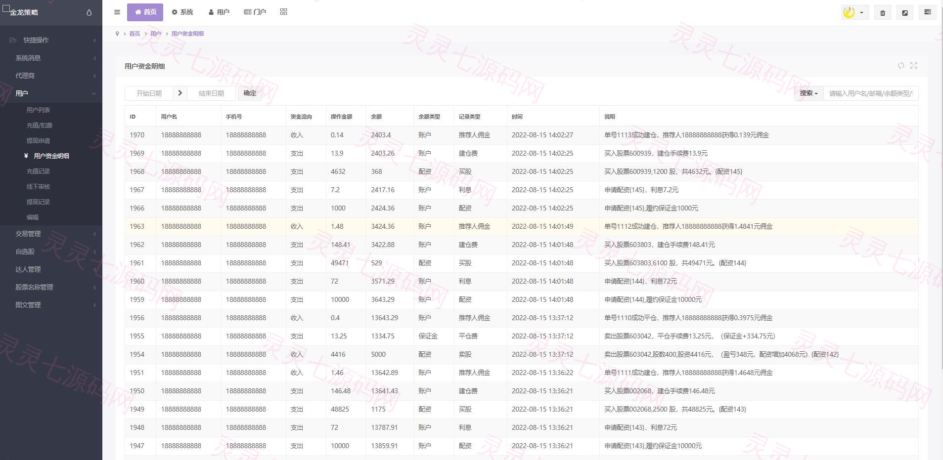 2022修复版策略配资系统/A股股票系统/买点策略 - 13