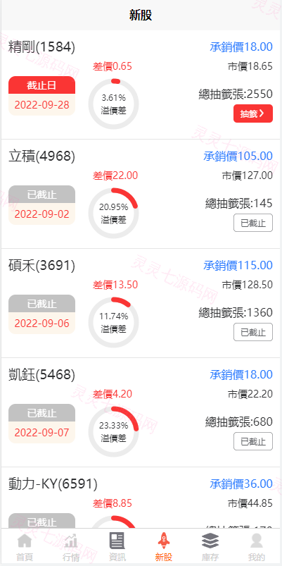 新版uinapp股票配资源码/台湾股票系统/申购折扣交易系统 - 7
