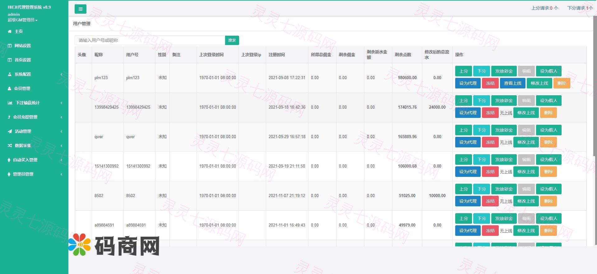 多语言伪交易所/外汇微盘系统/完美BTC/USDT交易所/前后端分离 - 9