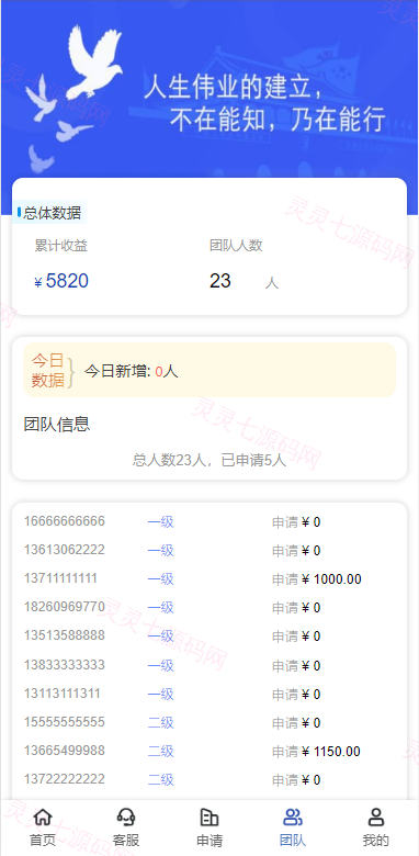 新版UI新能源投资理财系统/I新能源资金盘/投资理财源码 - 8