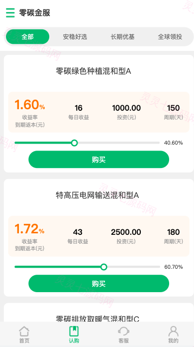 新版产品投资认购系统/理财投资众筹源码/代理后台/前端uniapp - 2