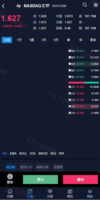 java版综合交易所系统/股票/外汇/虚拟币交易所系统/全开源 - 4