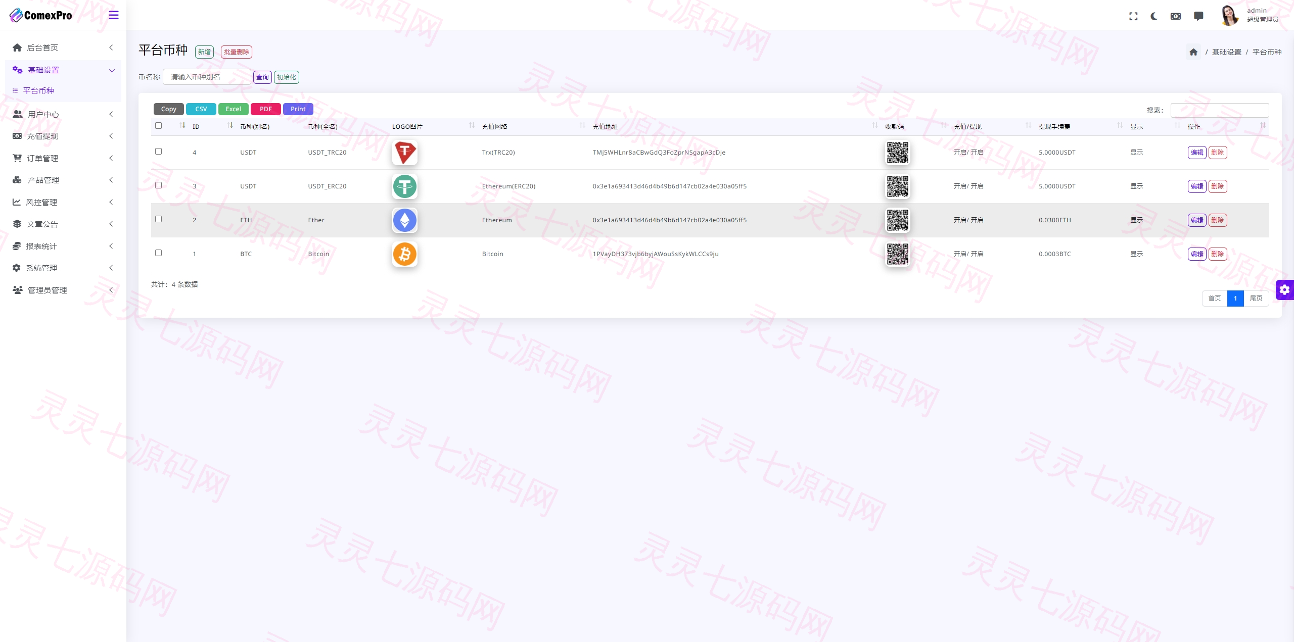 多语言综合交易所系统/外汇/期货虚拟币交易/AI量化/贷款 - 18