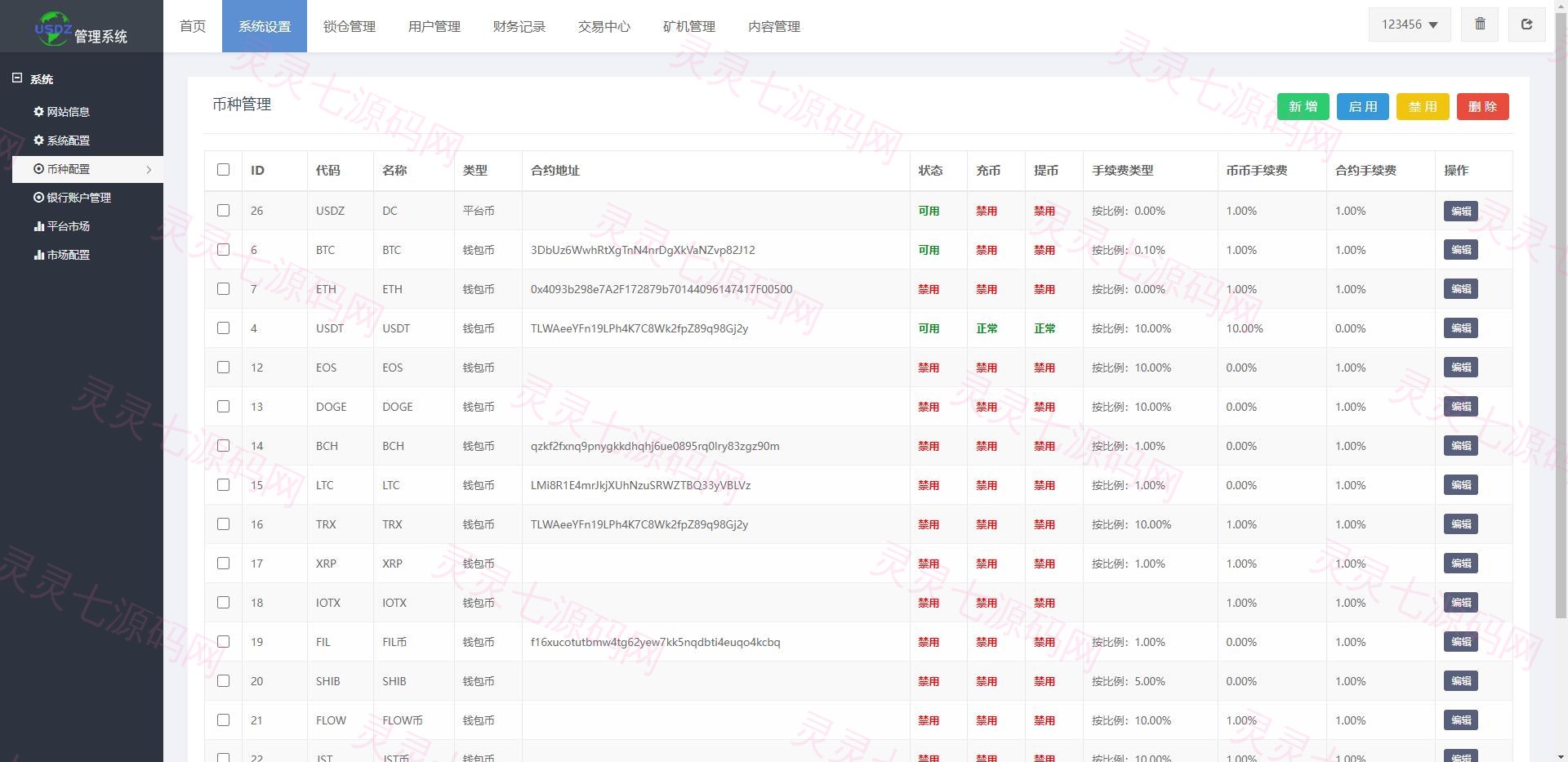 全新uinapp矿机交易系统/质押锁仓/市场交易/全球分红/多语言矿机投资 - 16