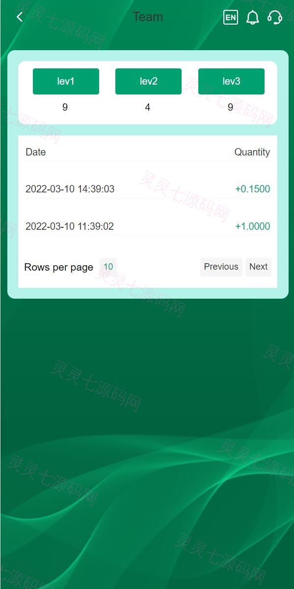 vue源码/多语言TRX投资理财系统/波场trx自动归集钱包/区块链投资源码 - 11