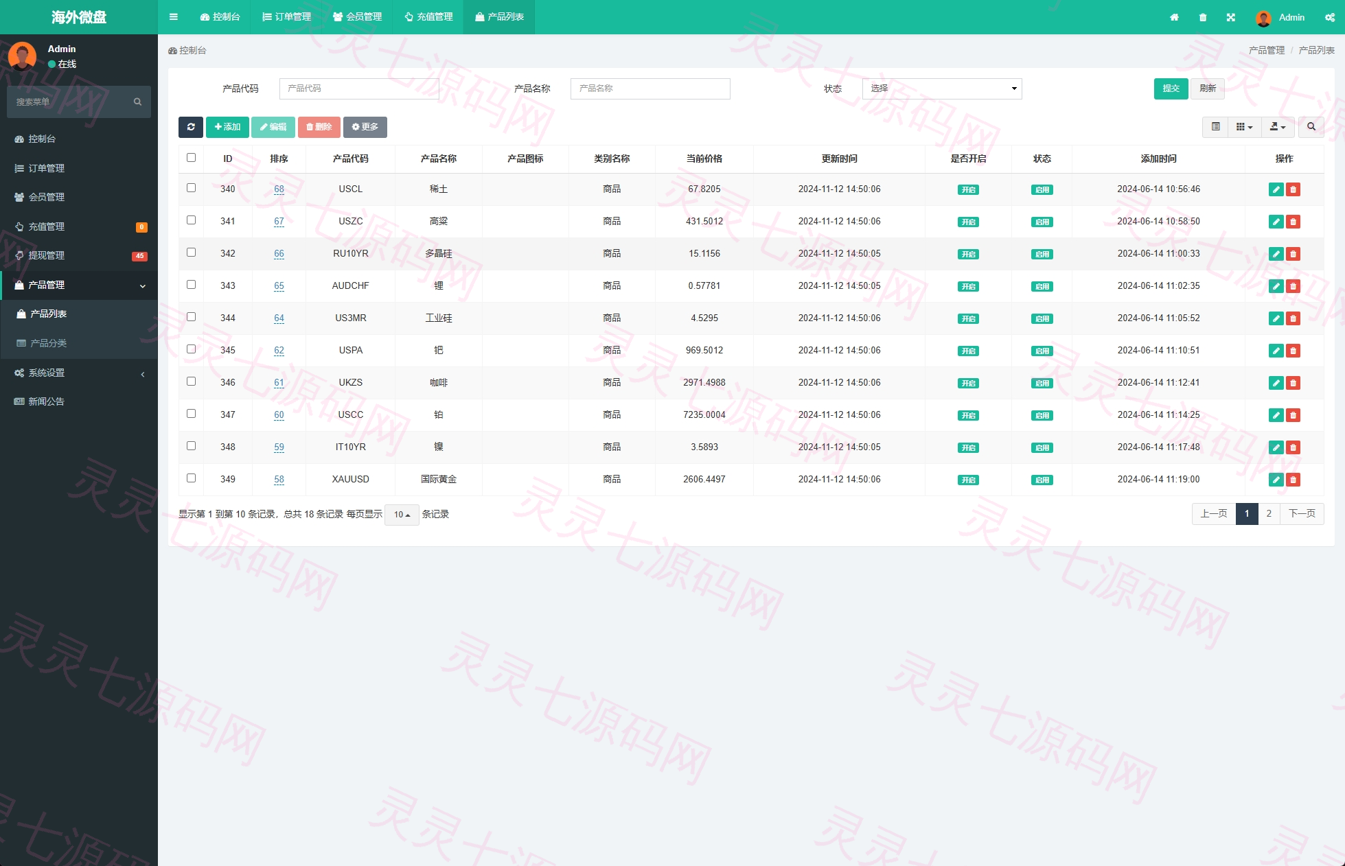 多语言微交易系统/期货微盘时间盘系统/前端UNIAPP - 18