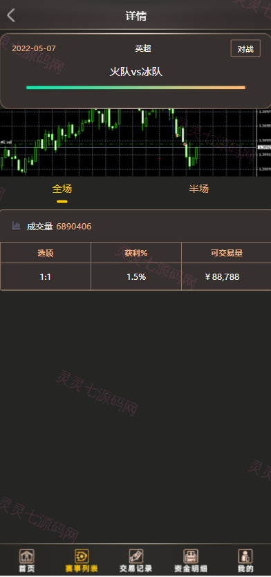 二开版TG淘金网反波胆5.02版本系统源码 - 3