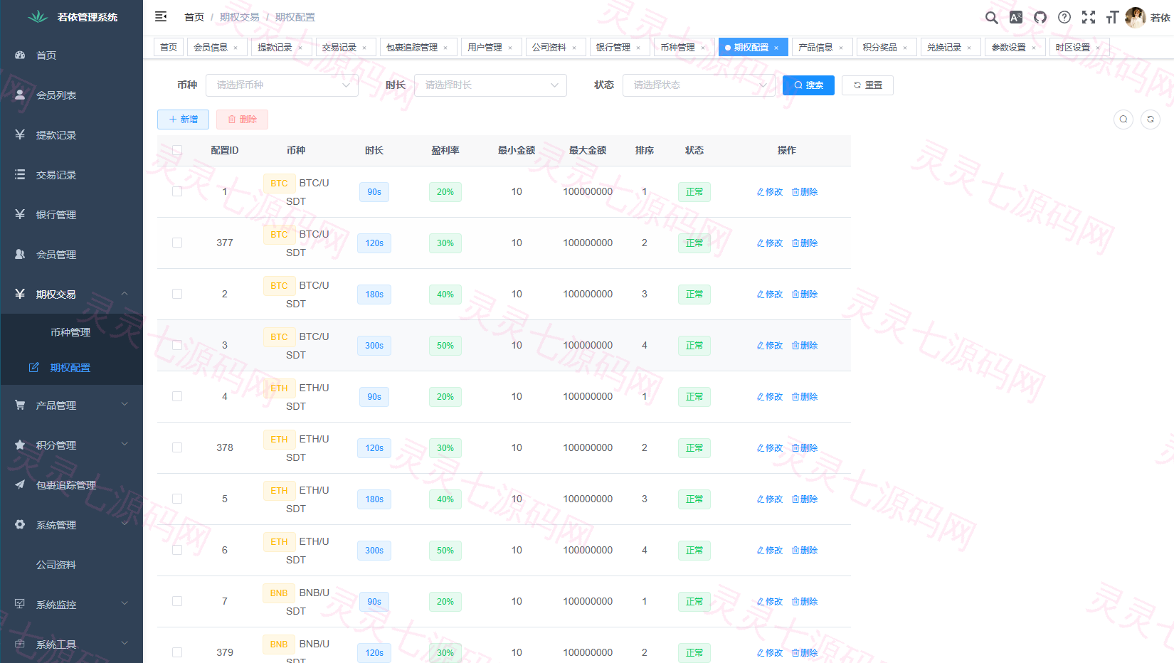 多语言微交易/泰国商城包裹追踪/期权/会员VIP/积分兑换 - 20