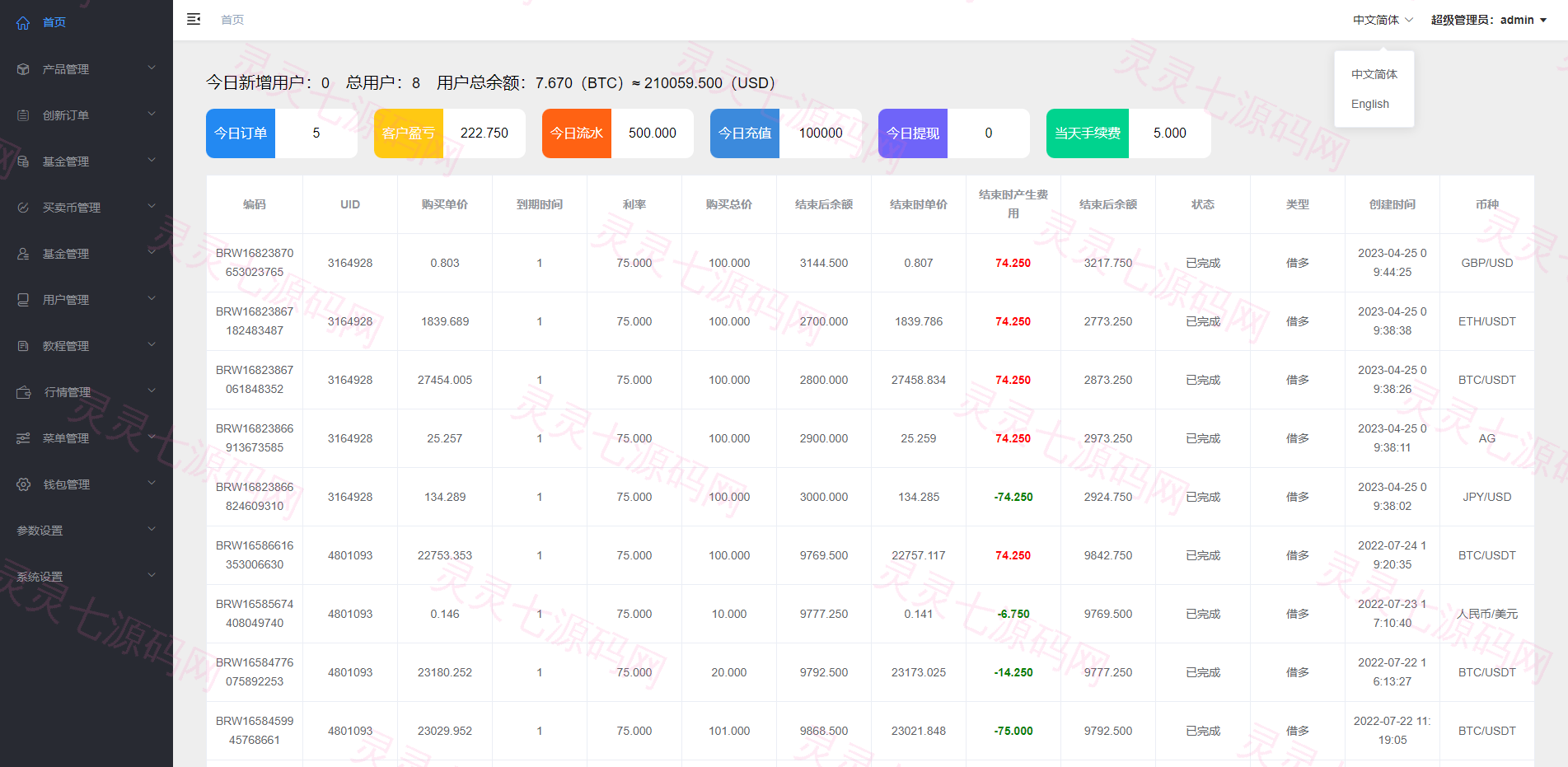 新版微交易微盘系统/外汇期货贵金属虚拟币微盘源码 - 13