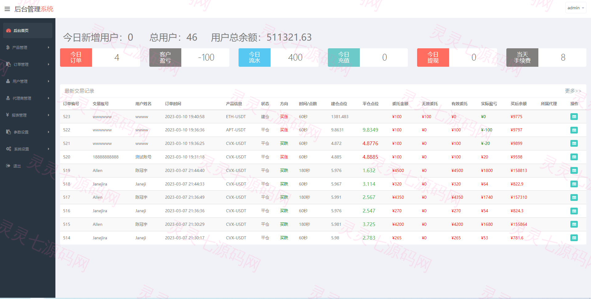 新版多语言微交易系统/虚拟币交易/秒合约微盘/时间盘源码 - 13
