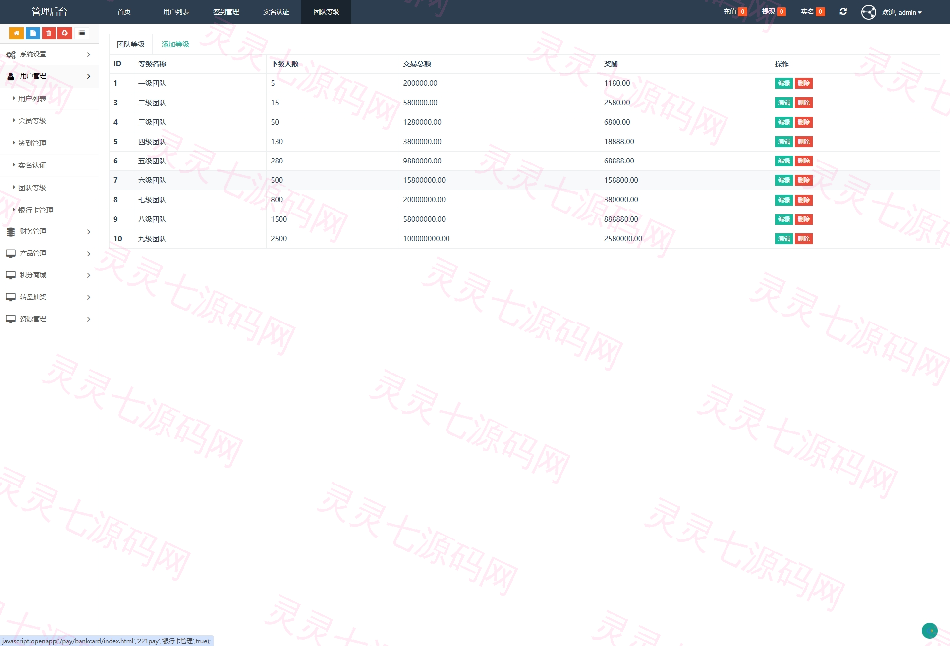 股票债券投资理财系统/贷款/投资收益计算/前端uniapp - 17