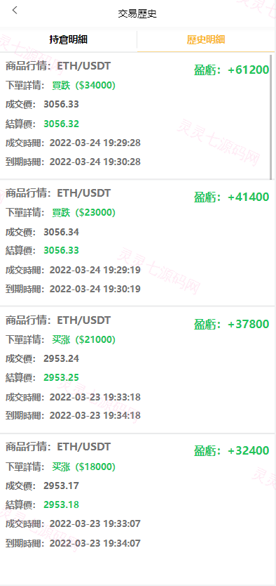 全新UI多语言微交易微盘系统/秒合约/质押理财/至尊二开交易所 - 9