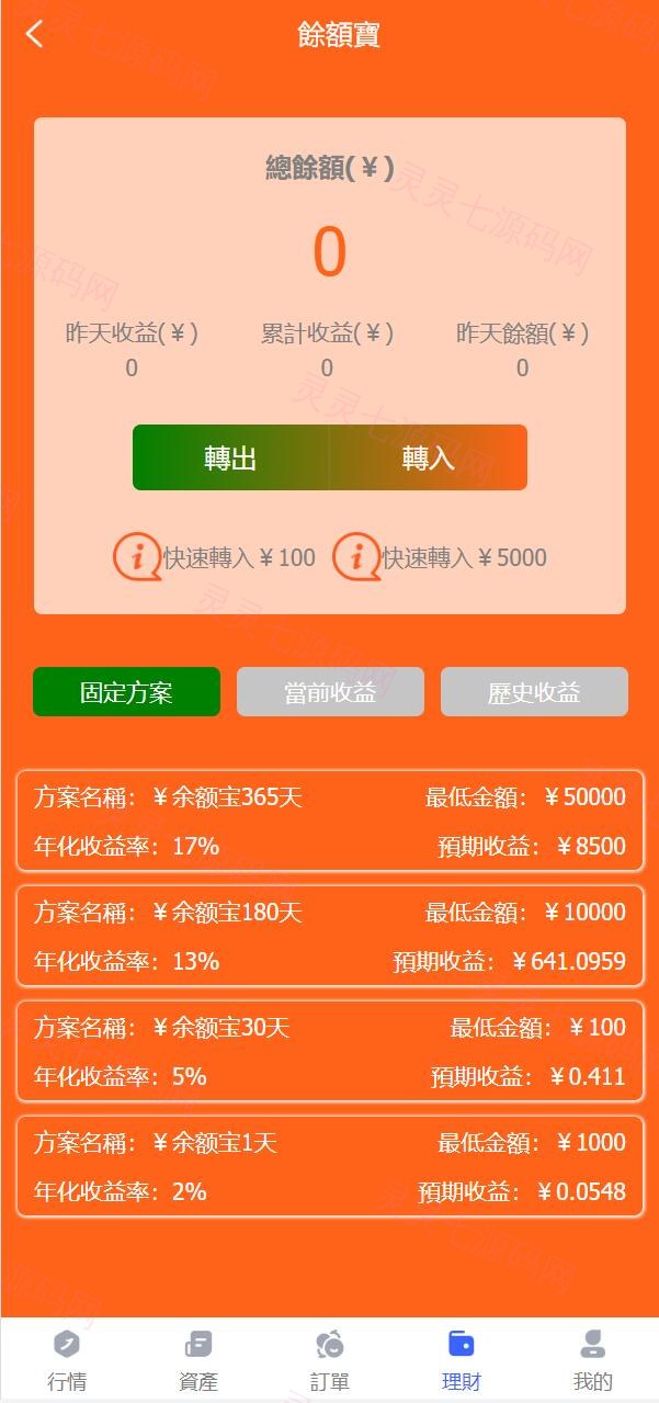 全新优化版八国语言微盘系统/外汇微交易系统/投资理财源码 - 8