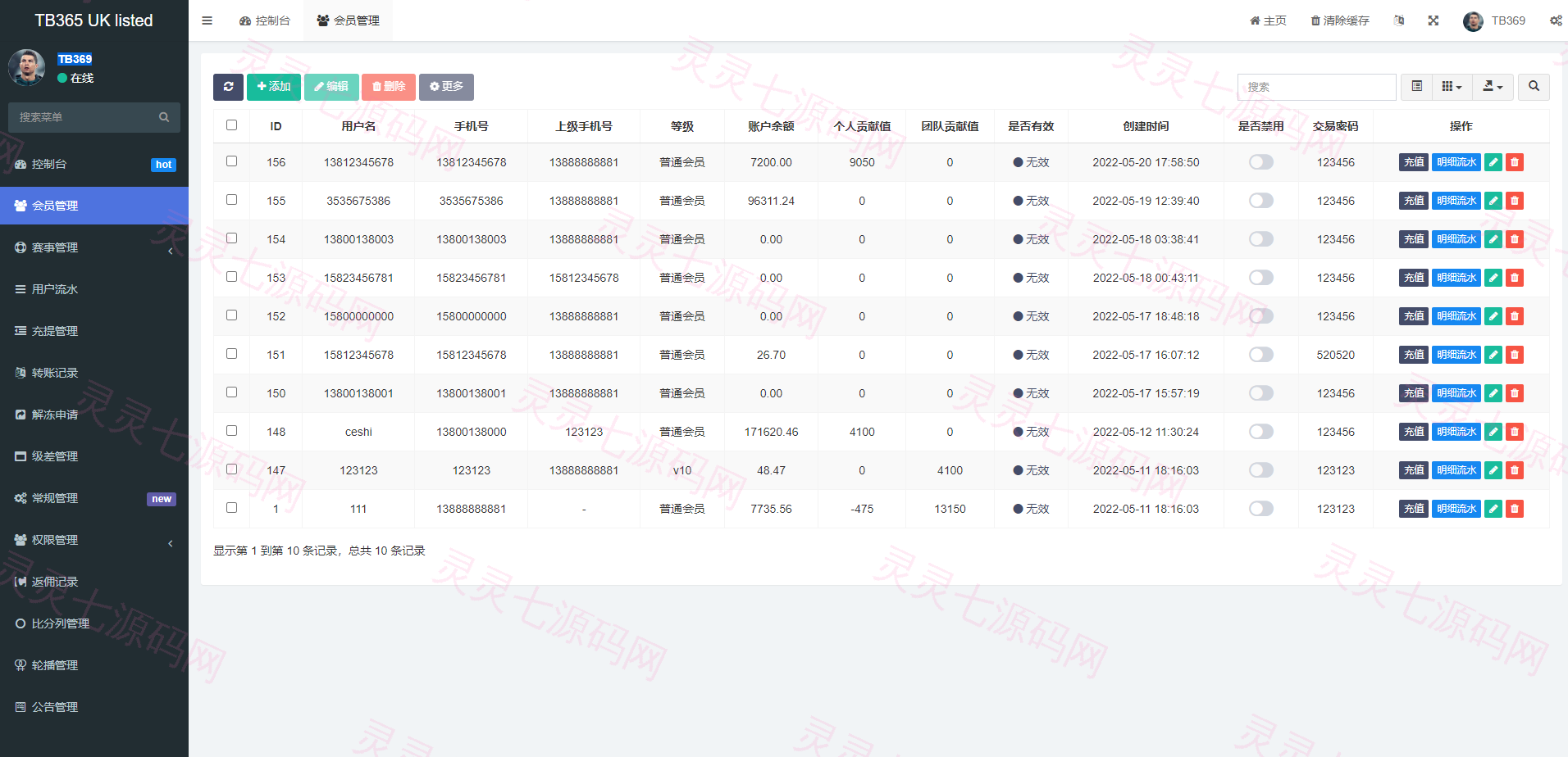 uinapp双语言反波胆系统/反波胆源码/球盘源码/足球下注系统 - 11