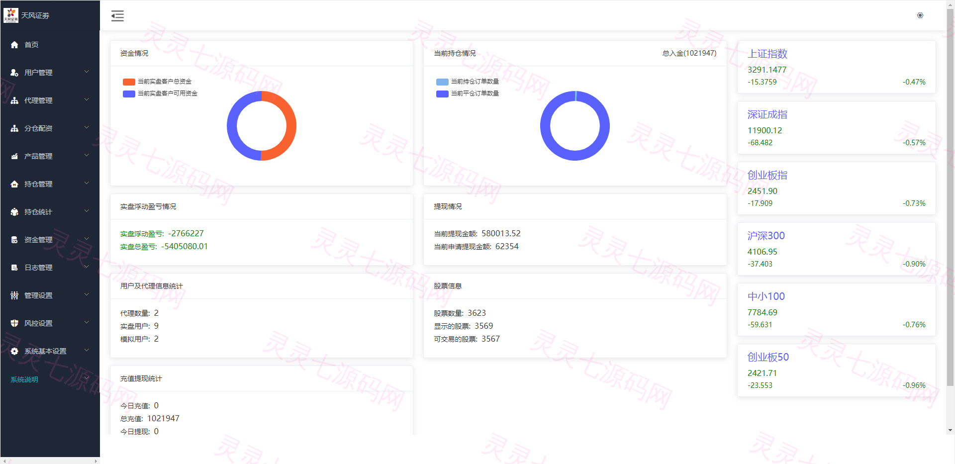 修复版两融双融系统/新股申购股票配资/策略股票系统带期货交易源码 - 16