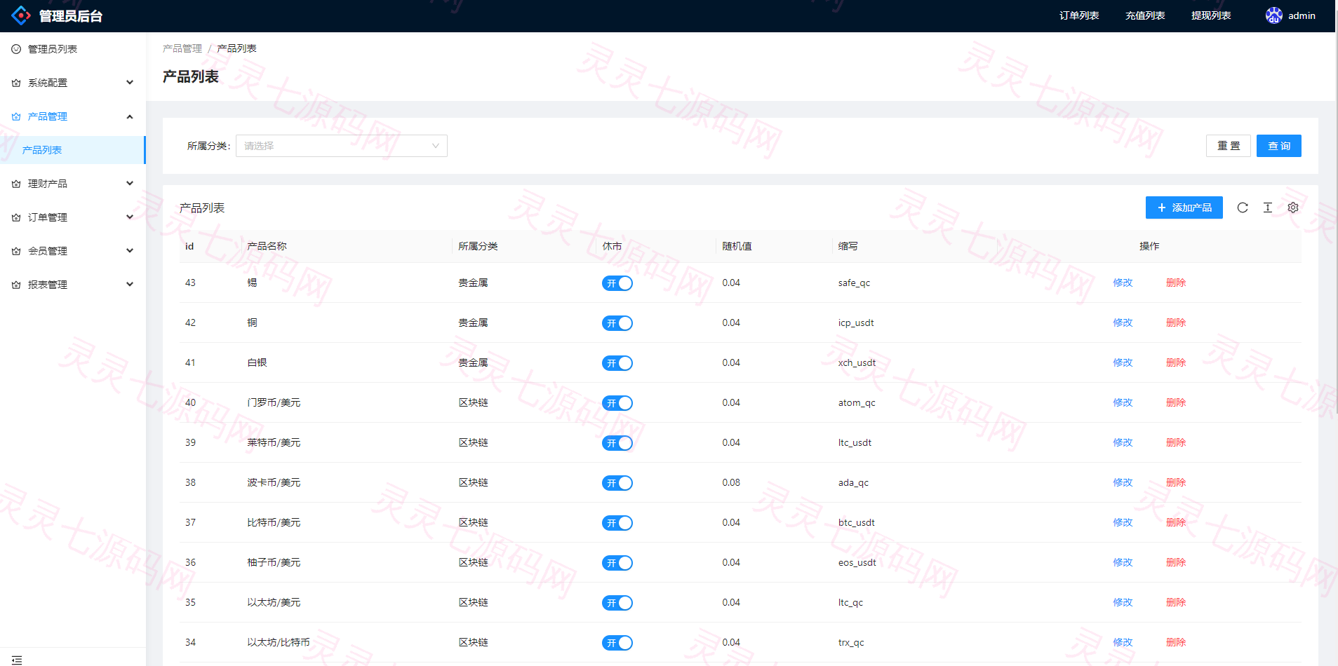 多语言微交易系统/外汇虚拟币贵金属微盘源码/新增群控单控/前端vue - 16
