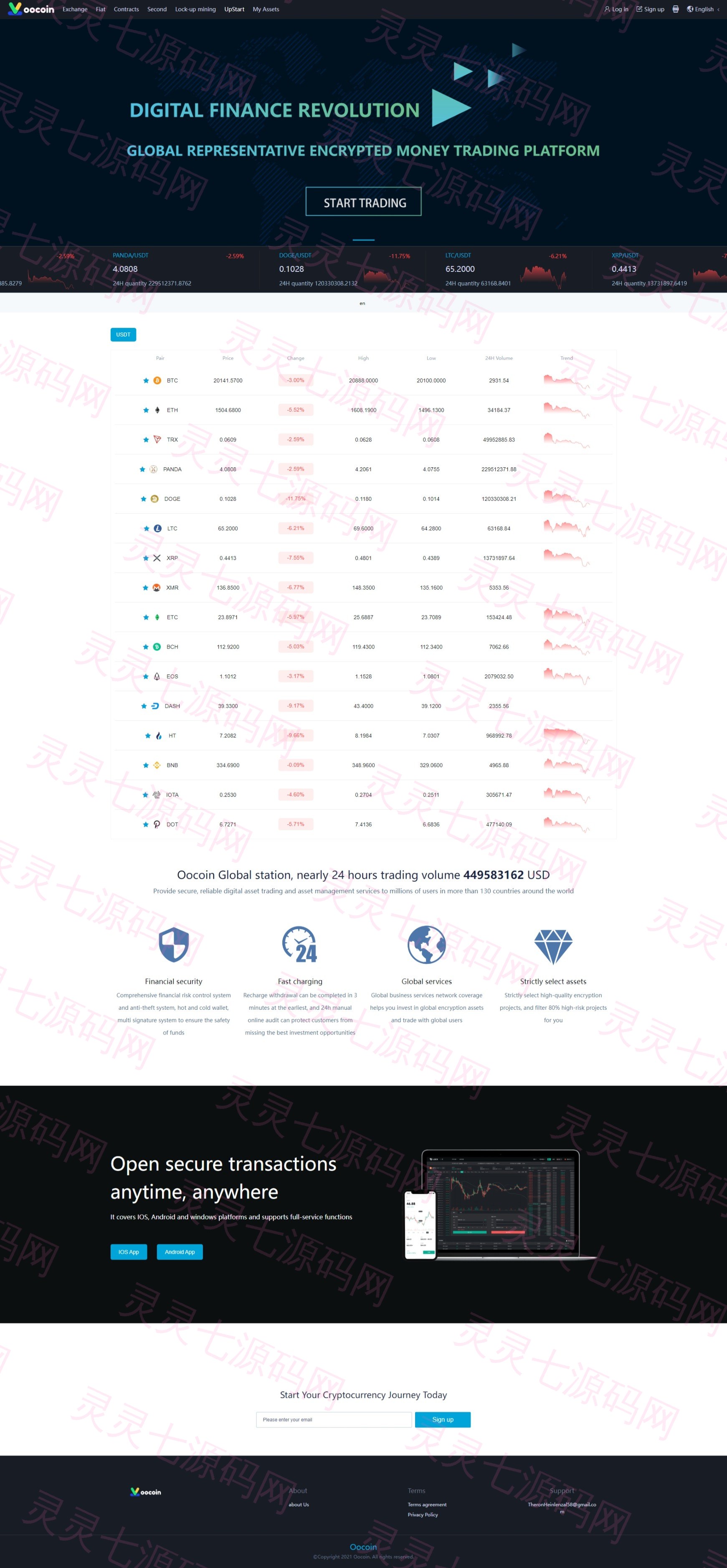 二开完整版多语言交易所/币币秒合约/锁仓质押/IEO认购/完整机器人 - 13