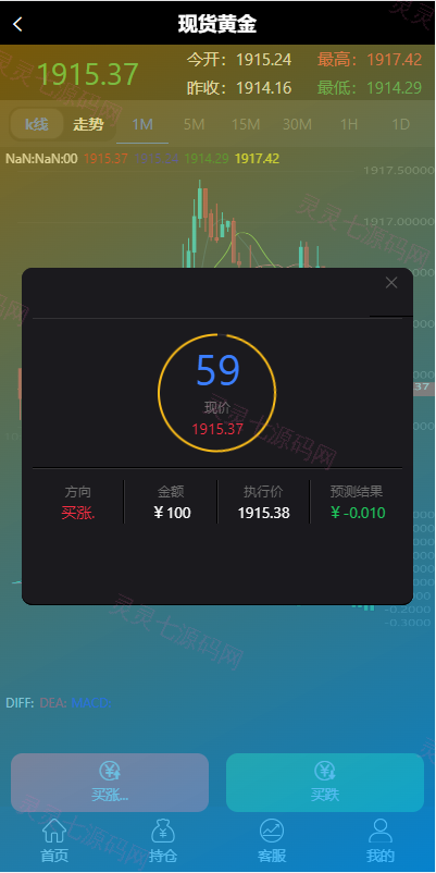 二开微盘系统/外汇/期货/基金/指数/微交易系统 - 8