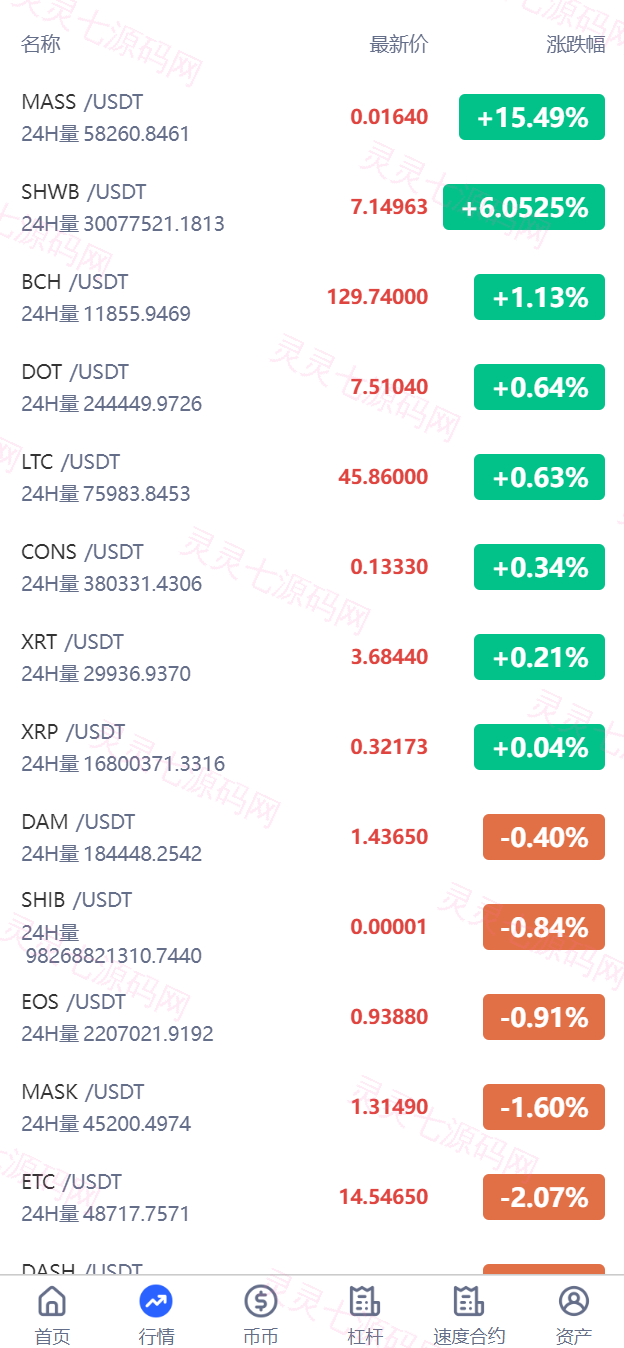 新版UI多语言交易所/锁仓挖矿/币币秒合约交易所/双端源码 - 7